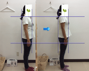 体に染み付いた癖を正すのが本当のダイエットになります