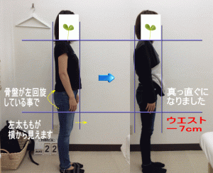 産後のトレーニング