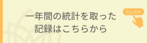 一年間の統計を取った記録はこちらから