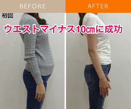 ウェストマイナス10cmに成功